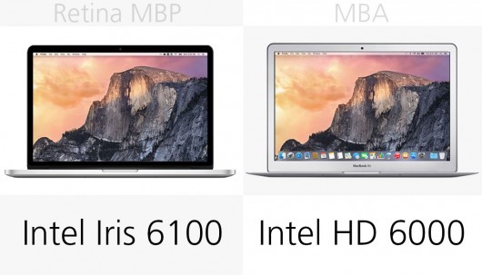 So sanh chi tiet MacBook Pro Retina 2015 va Macbook Air 2015-Hinh-12